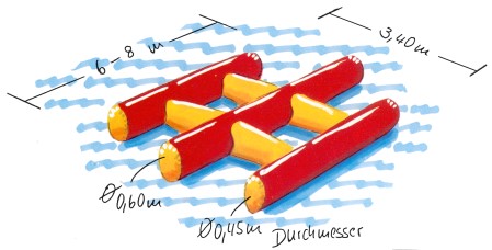 Trimaran Skizze