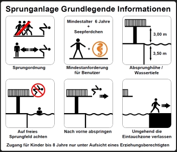 Sprunganlage Grundlegende Information Plattform